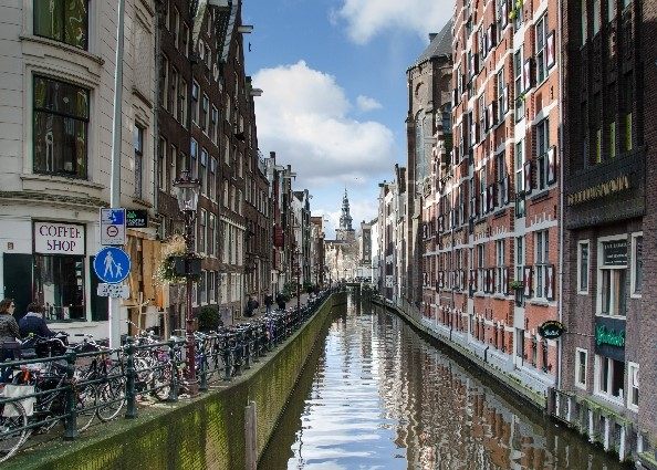 Clima de Ámsterdam