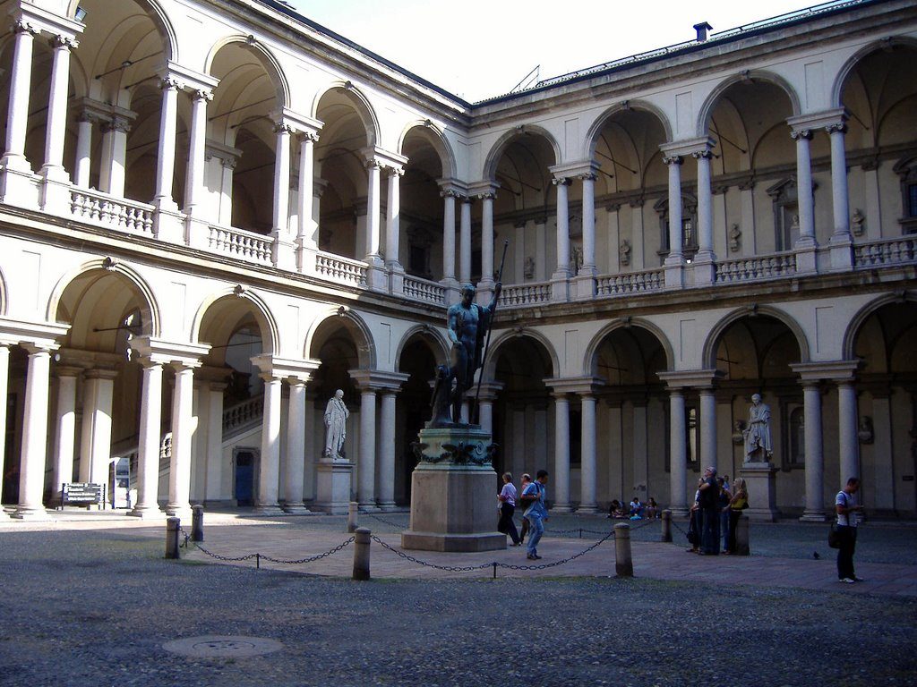 Museos de Milán 1